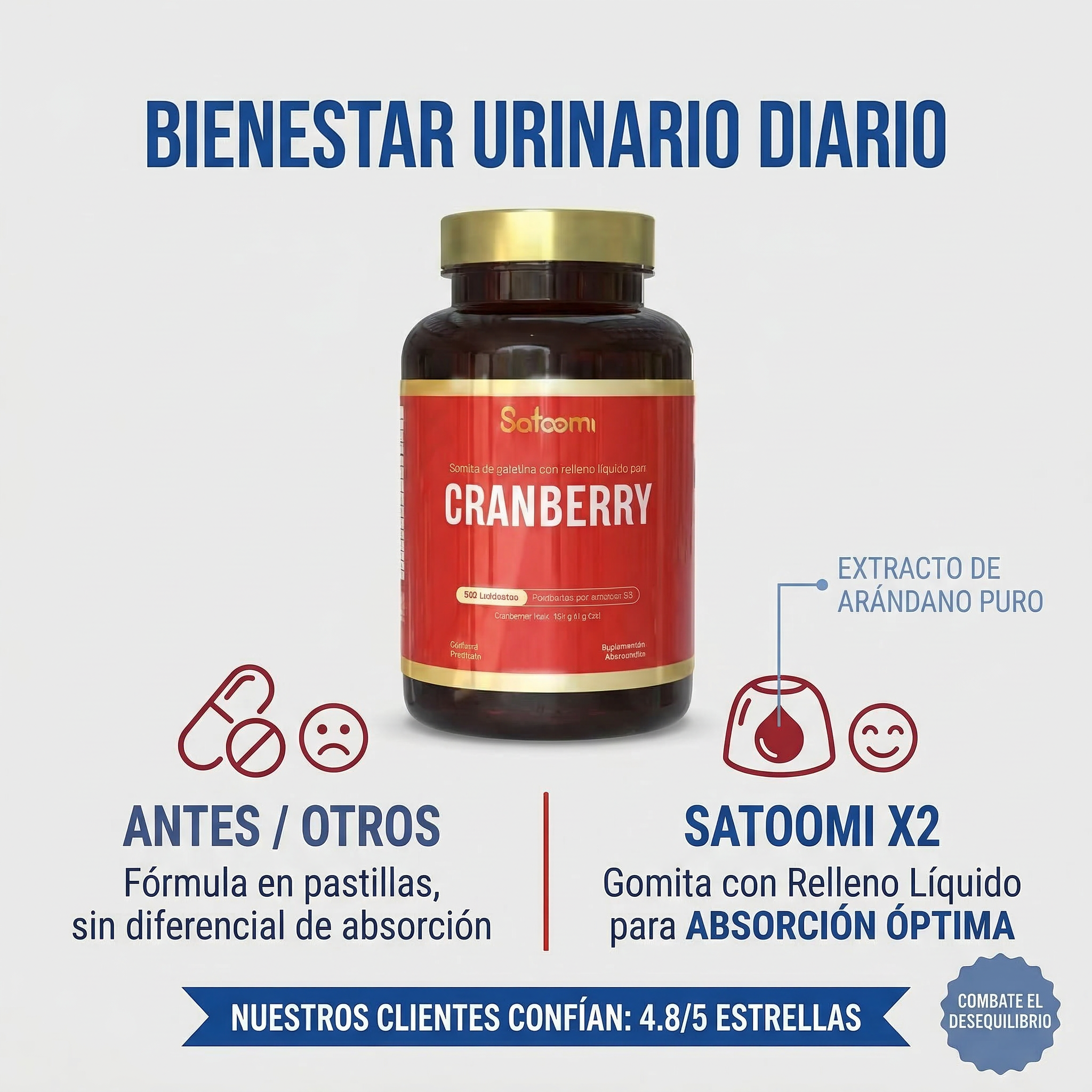 X2 Cranberry Combo | Salud Urinaria y Antioxidantes Naturales