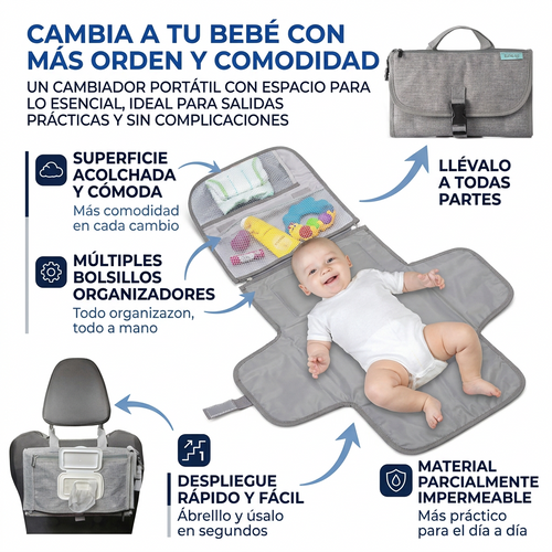Cambiador Portátil Para Bebé